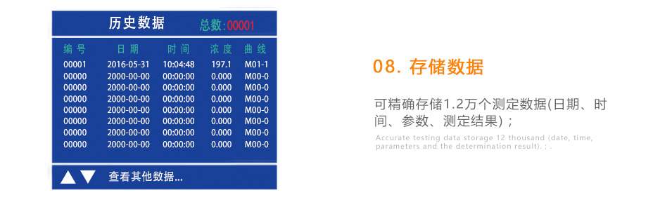 連華科技5B-2H野外便攜智能型多參數(shù)水質快速測定儀