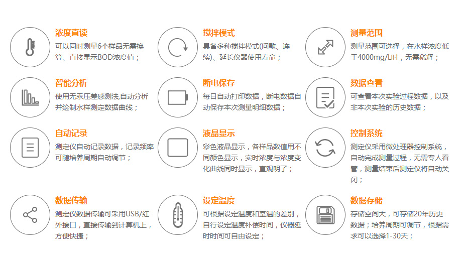 連華科技LH-BOD601無汞壓差國標(biāo)安全BOD測(cè)定儀