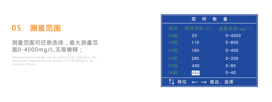 連華科技LH-BOD601無汞壓差國標(biāo)安全BOD測(cè)定儀